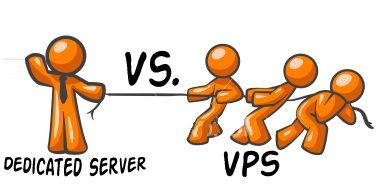 Dedicated Hosting Company, VPS Hosting Company, Virtual Private Server